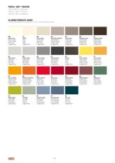 образцы обивок Snaidero