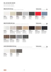 образцы обивок Snaidero