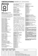 Подтвержденная подлинность – сертификат фабрики Kartell